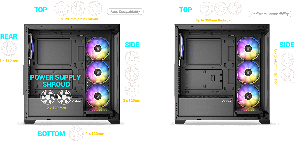 Chasis ANTEC CX300 ARGB